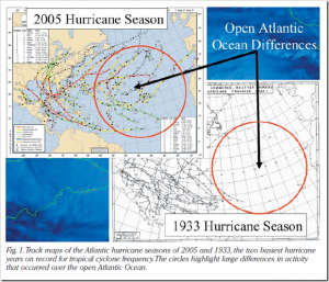 HurricaneSeasons